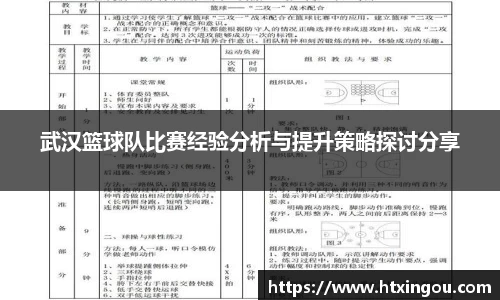 武汉篮球队比赛经验分析与提升策略探讨分享